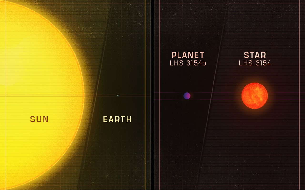 Ένας πλανήτης πολύ μεγάλος για το μικροσκοπικό του άστρο