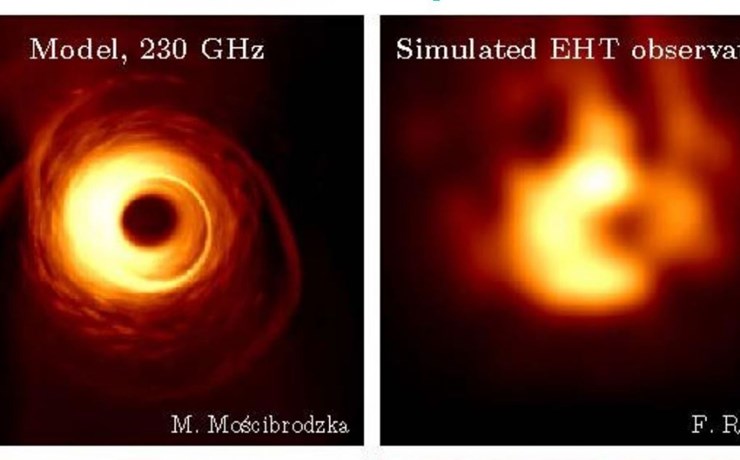 Διαστημικό τηλεσκόπιο απεικόνισης μαύρων τρυπών