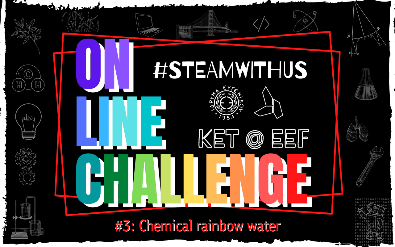Chemical… rainbow water