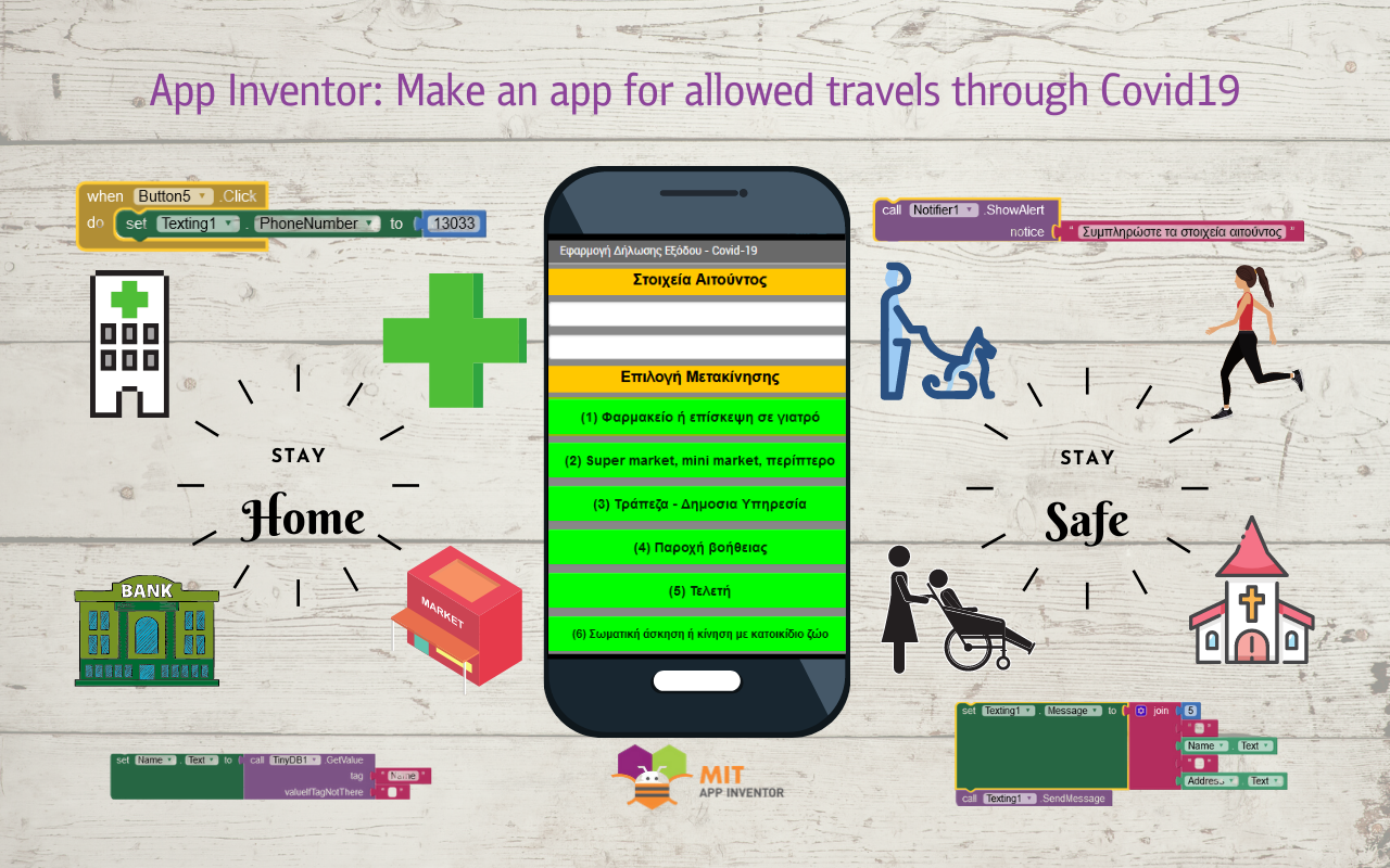 App Inventor: Make an app for allowed travels through Covid19