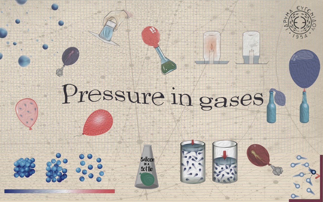 Pressure in gases
