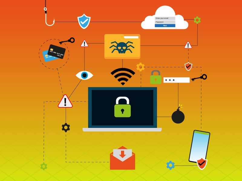 CyberSecurity Challenge
